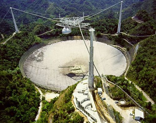 Arecibo_Observatory_Aerial_View
